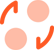 OneFlow