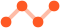 OneFlow