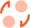 OneFlow